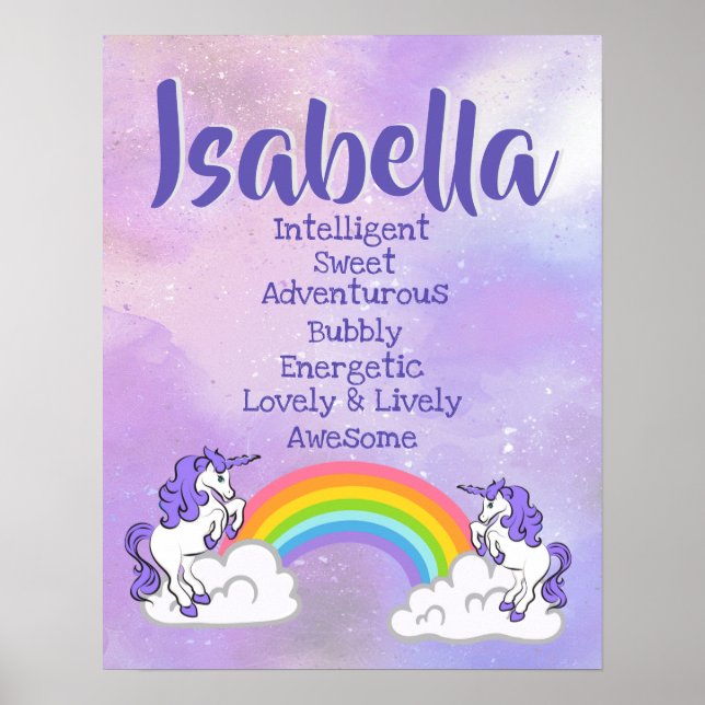 Isabella Name Poster (Front)