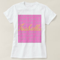 Isabella Signature Name Pattern