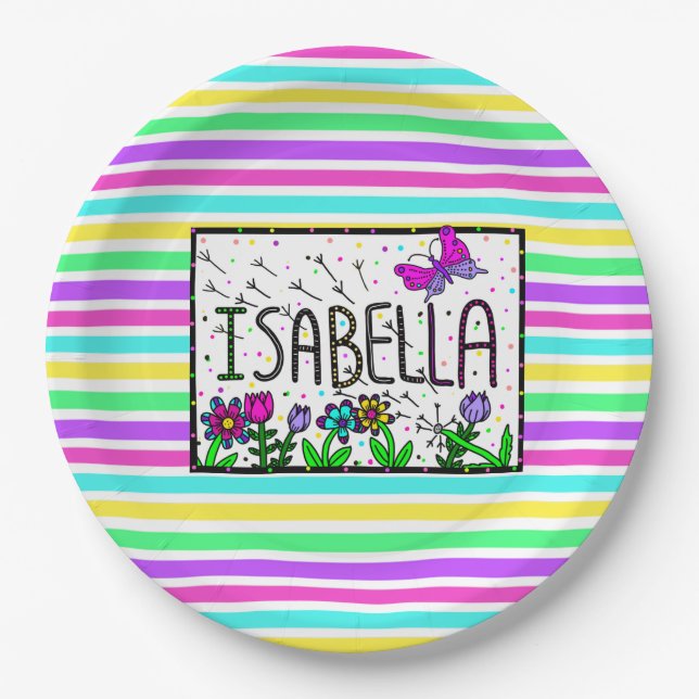 Isabella - The Name Isabella Whimsical Drawing Paper Plate (Front)