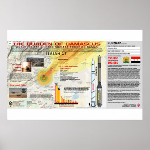 Isaiah 17 Destruction of Damascus 1 Poster