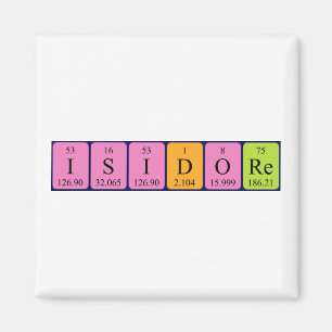 Isidore periodic table name magnet