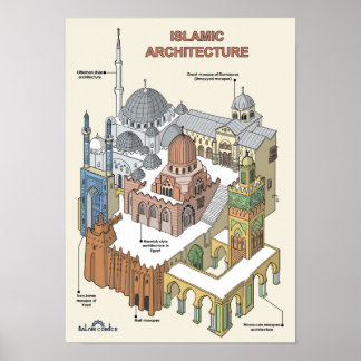 Islamic architecture poster