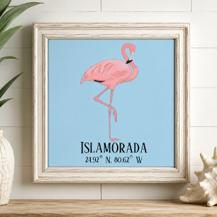 Islamorada FL Keys Latitude Longitude Beach House  Tile