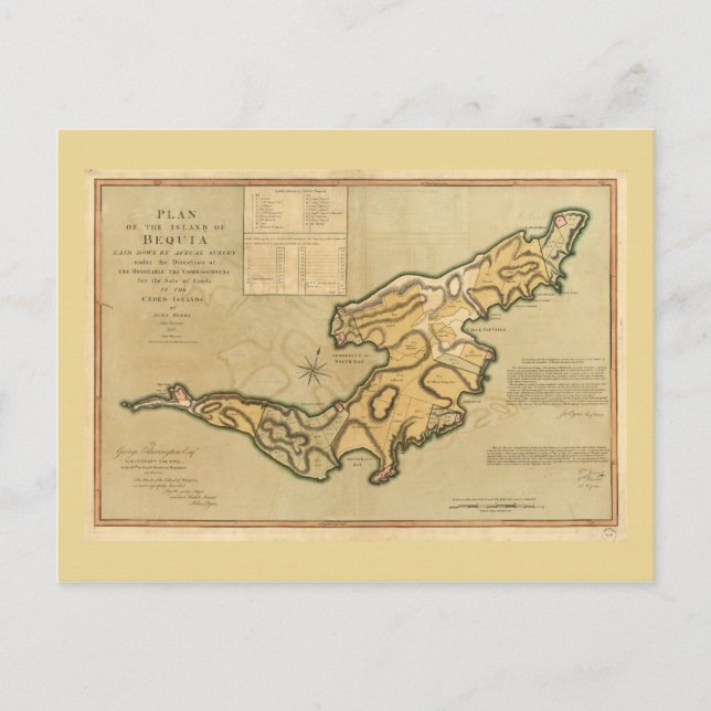 Island of Bequia Map (1794) Postcard (Front)