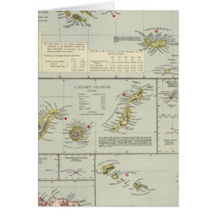 Islands, Atlantic Ocean