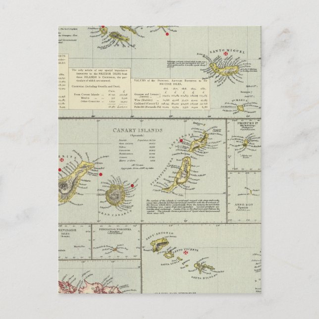 Islands, Atlantic Ocean Postcard (Front)