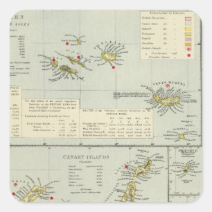 Islands, Atlantic Ocean Square Sticker