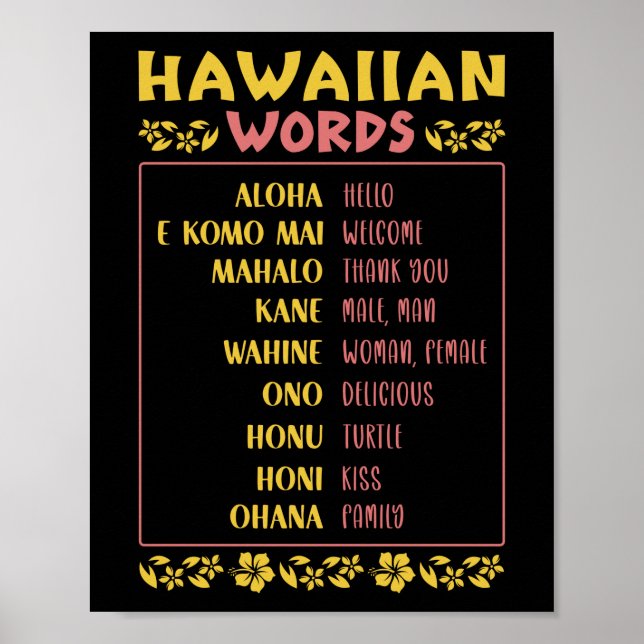 Islands Vintage Souvenir  Hawaiian Words Poster (Front)