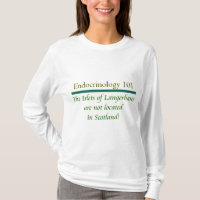 Islets of Langerhans