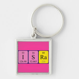 Isra periodic table name keyring