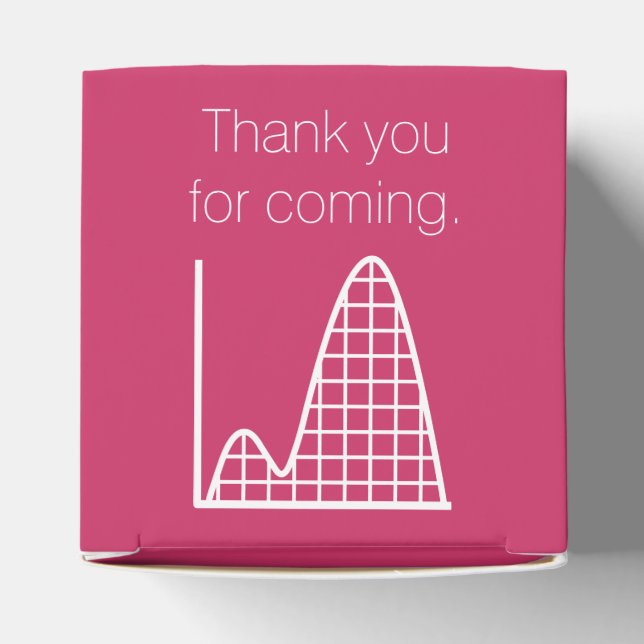 It Adds Up in Raspberry Favour Box (Top)