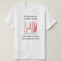 It has been a volatile week ...