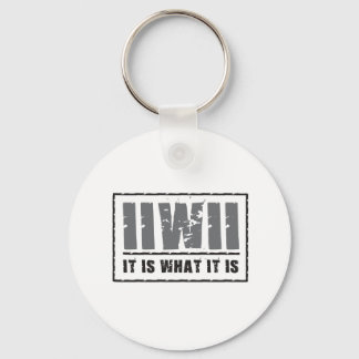 It is what it is! key ring