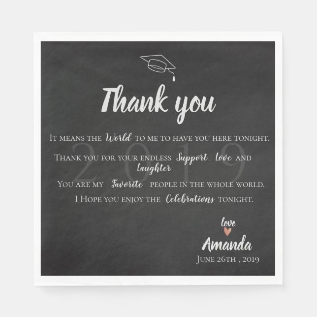 "It Means The World To Me" Graduation Thank You Napkin (Front)