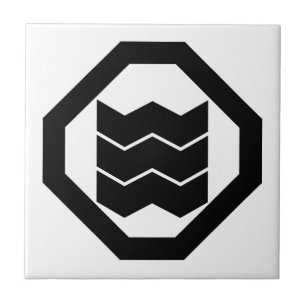 It shrinks in corner cutting angle, three tile