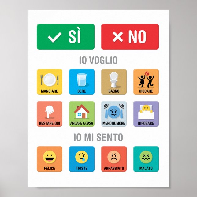 Italian Autism AAC PECS Pointing Communication 01 Poster (Front)