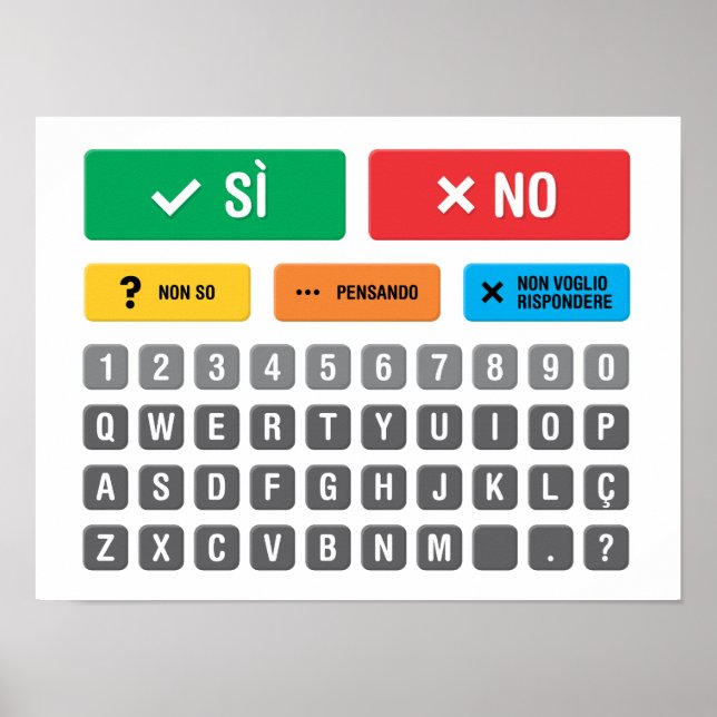 Italian Autism AAC PECS Pointing Communication 05 Poster (Front)