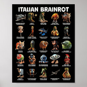 Italian Brain Rot Italian Brainrot Funny Memes _1 Poster