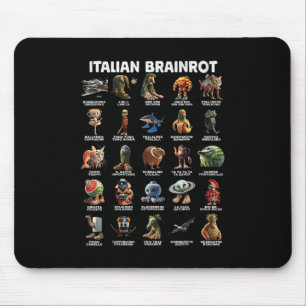 Italian Brain Rot Italian Brainrot Funny Memes _2  Mouse Pad
