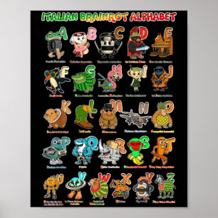 Italian Brain Rot Italian Brainrot Funny Memes _2 Poster