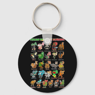 Italian Brain Rot Italian Brainrot Funny Memes Key Ring