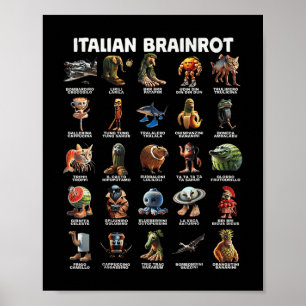 Italian Brain Rot Italian Brainrot Funny Memes T-s Poster