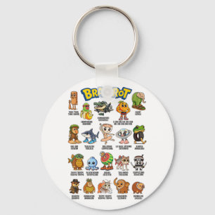 Italian Brainrot Meme Characters About Absurd Humo Key Ring