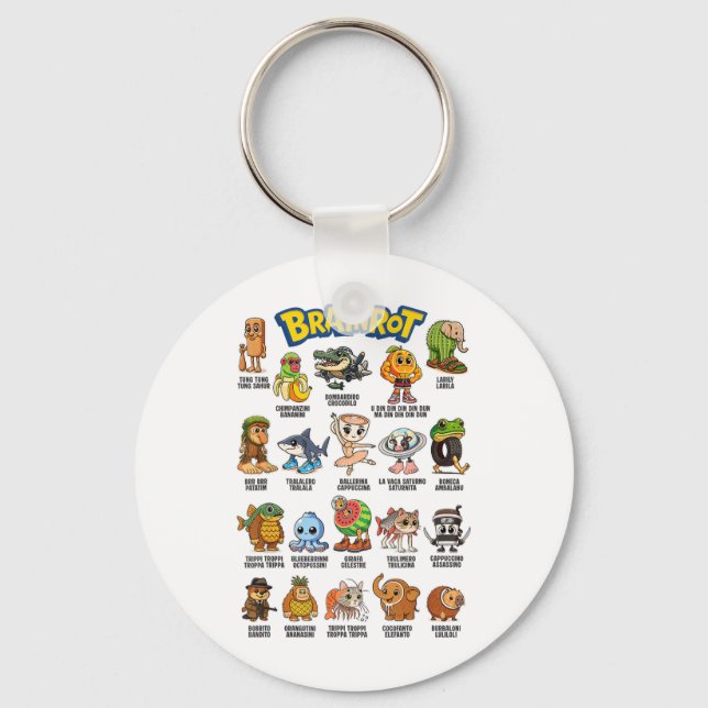 Italian Brainrot Meme Characters About Absurd Humo Key Ring (Front)