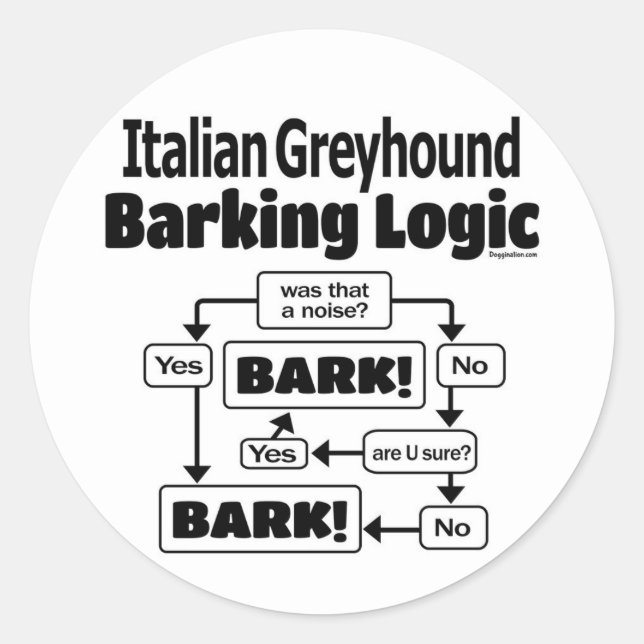 Italian Greyhound Barking Logic Classic Round Sticker (Front)
