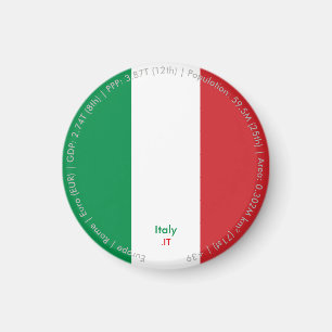Italy Flag Magnet
