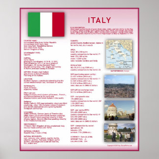 Italy Poster
