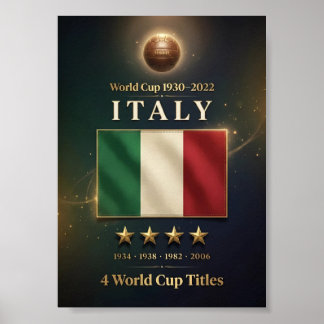 Italy World Cup History Poster | 4-Time Champions