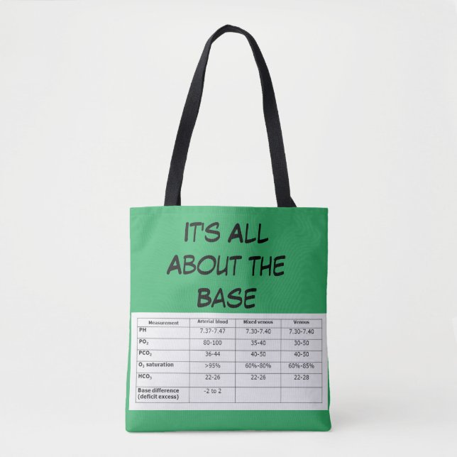 It's All About the Base ABG Style Tote (Front)