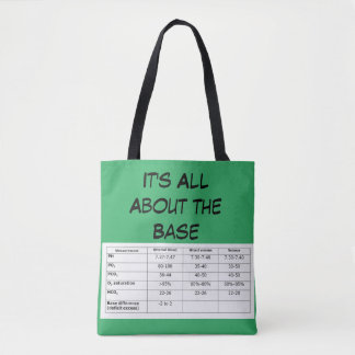 It's All About the Base ABG Style Tote Bag