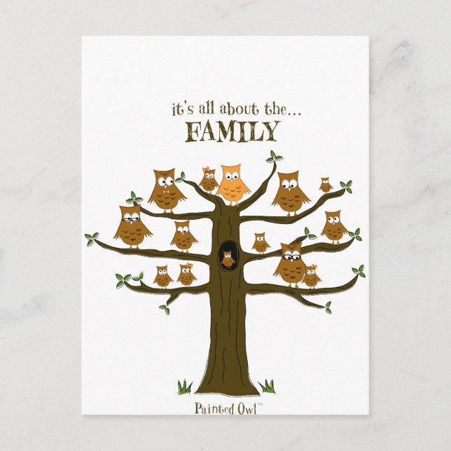 It's All About the Family Postcard (Front)