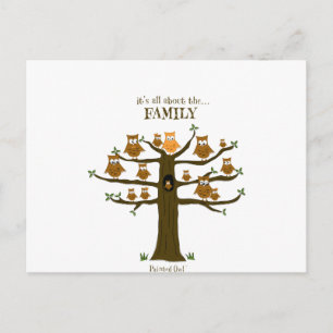 It's All About the Family Postcard