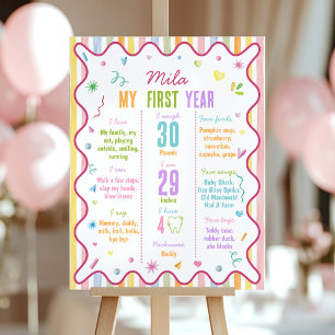 It's Fun To Be One Birthday Colourful Milestone Poster
