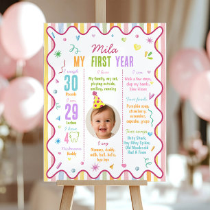 It's Fun To Be One Birthday Photo Milestone Sign