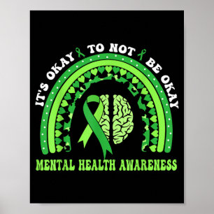 Its Okay Not to Be Okay Mental Health Awareness Poster