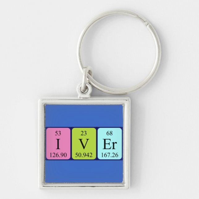 Iver periodic table name keyring (Front)
