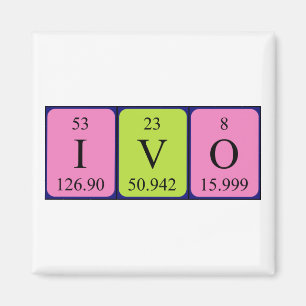 Ivo periodic table name magnet