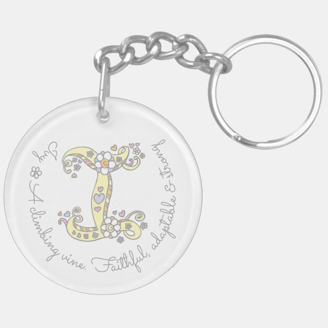 Ivy monogram letter I name and meaning keyring (Back Left)