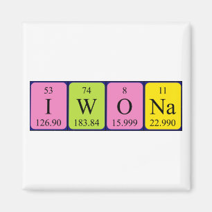 Iwona periodic table name magnet