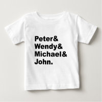 J.M. Barrie's Peter Pan | Peter Wendy Michael John