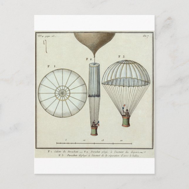 Jacques Garnerin's first parachute Postcard (Front)