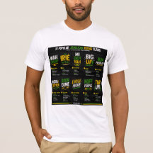 Jamaica Independence Day Gift`