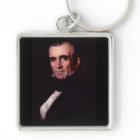 James K. Polk 11th US President