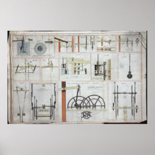 James Watt Steam Engine Poster