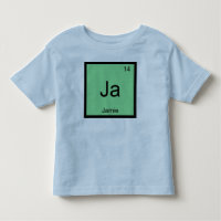 Jamie  Name Chemistry Element Periodic Table