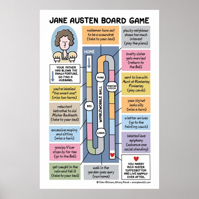 Jane Austen Board Game Poster (Front)